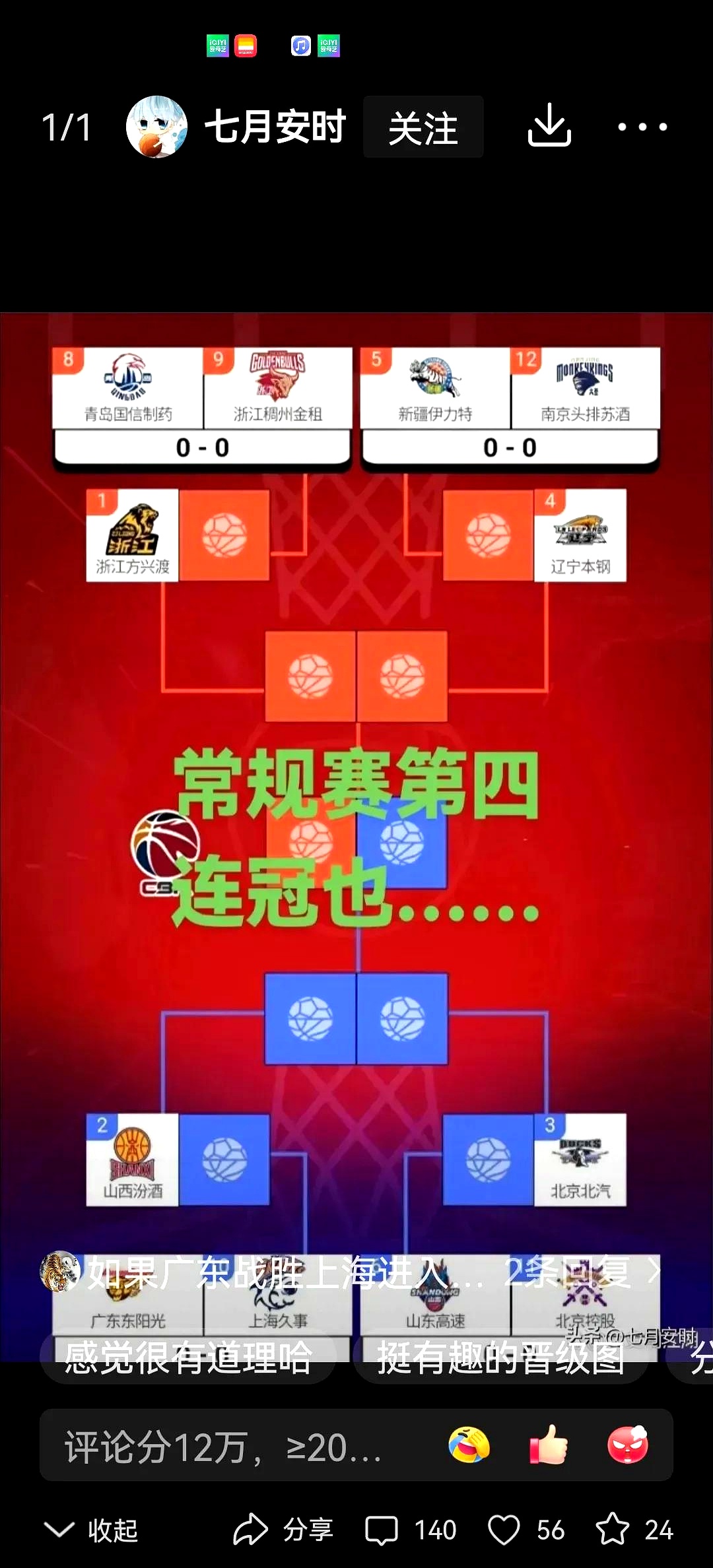 强队接连获胜，稳固四强赛席位